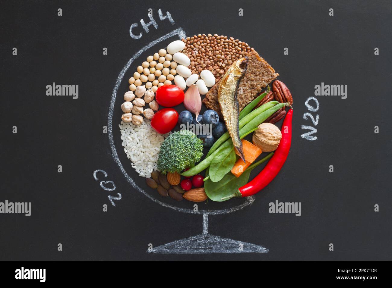 Food products good for health and planet, globe abstraction with greenhouse gases on chalkboard, planetary health diet concept Stock Photo