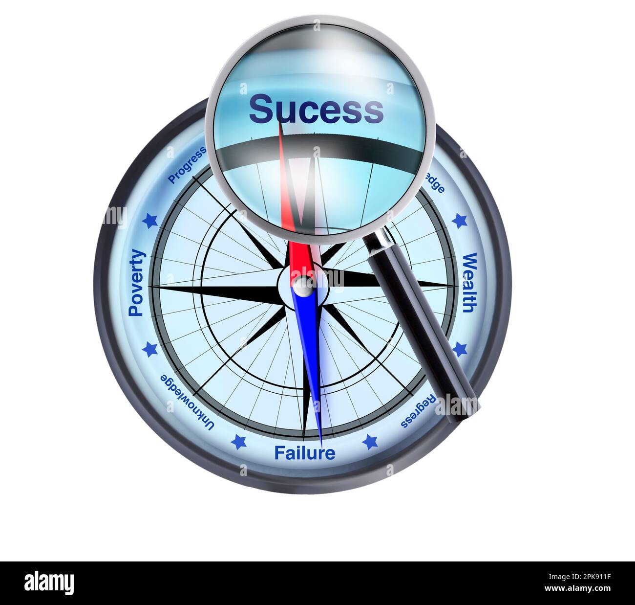 Compass with compass needle set for success Stock Photo Alamy