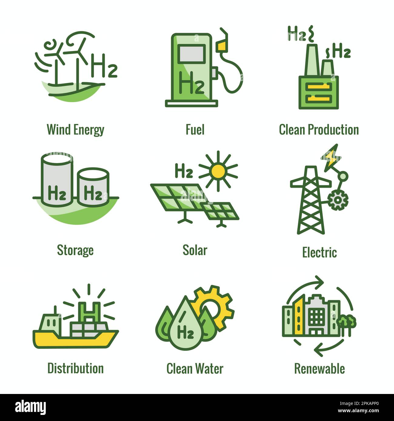 Clean Hydrogen Production with Green Energy Icon Set Stock Vector Image ...