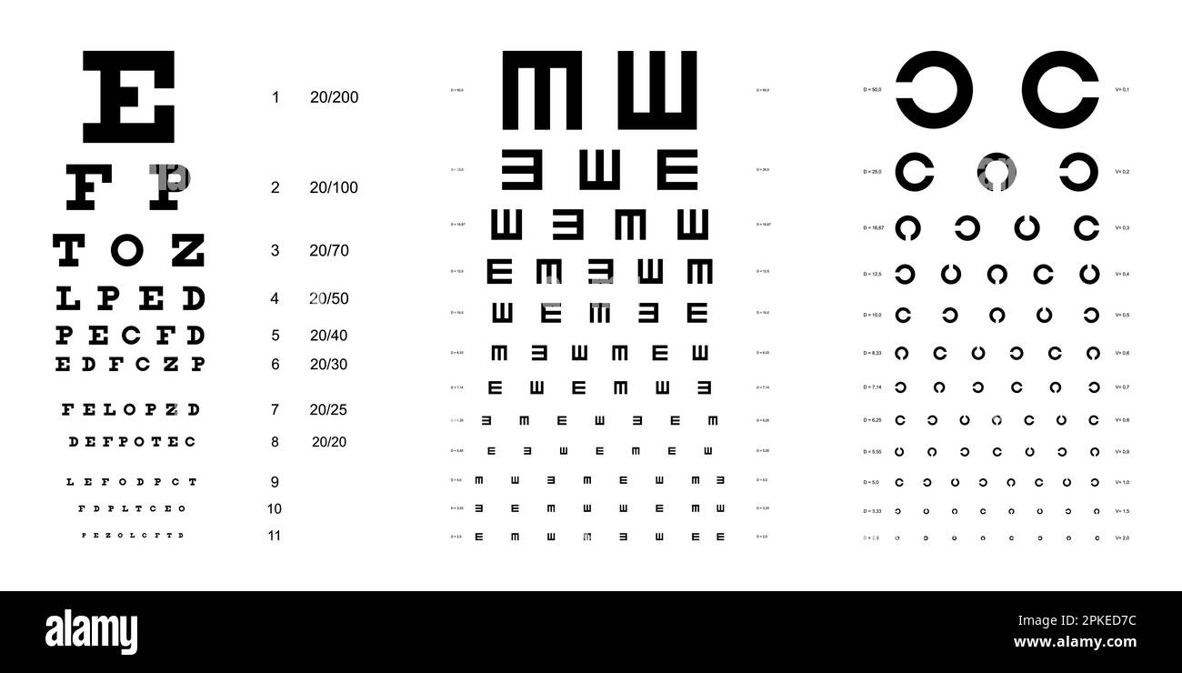 Eye chart table diagram set Stock Vector