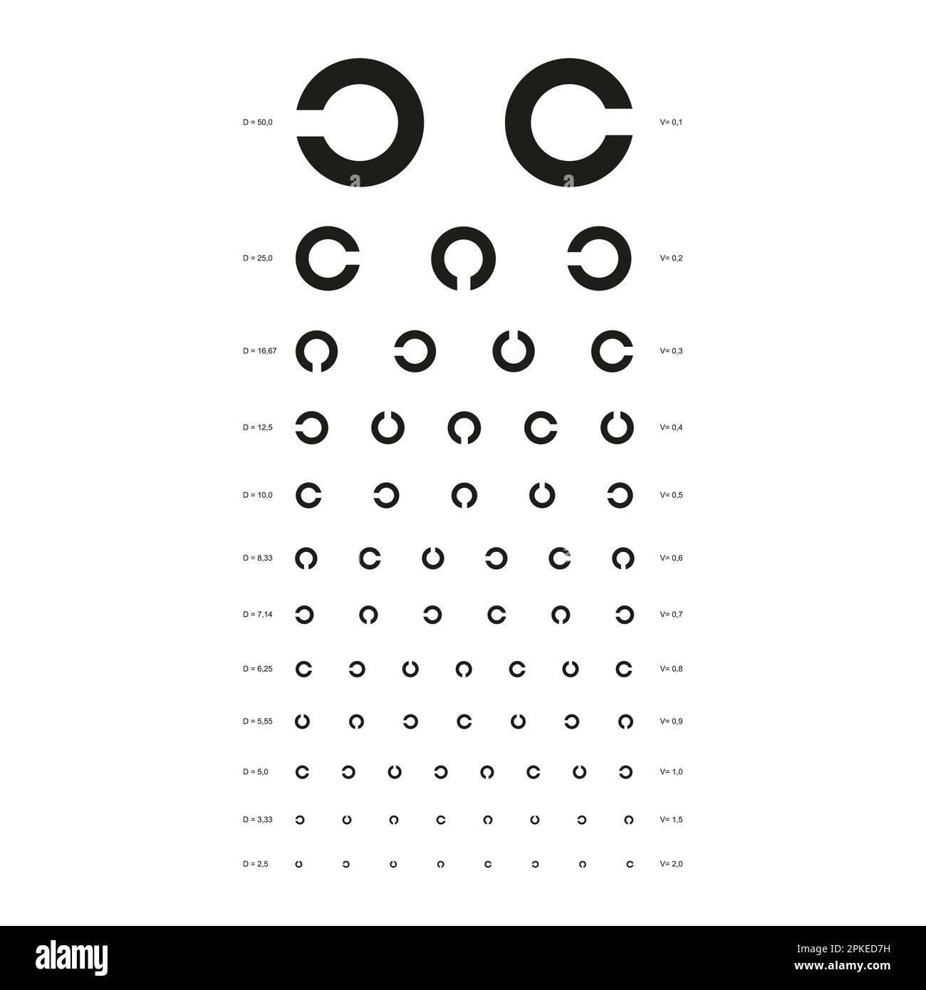 Sivtsev eye chart medical table Stock Vector