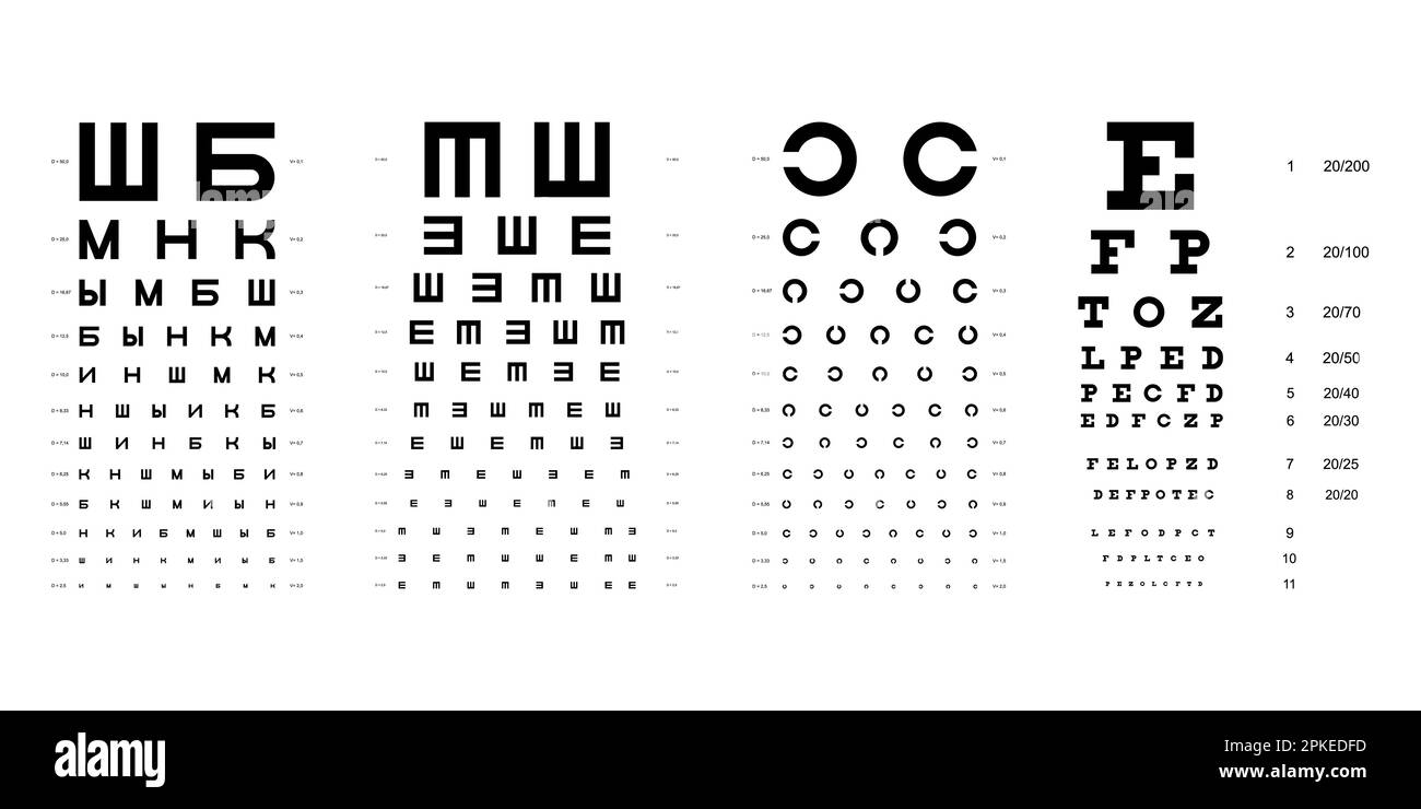 Eye chart table diagram set Stock Vector