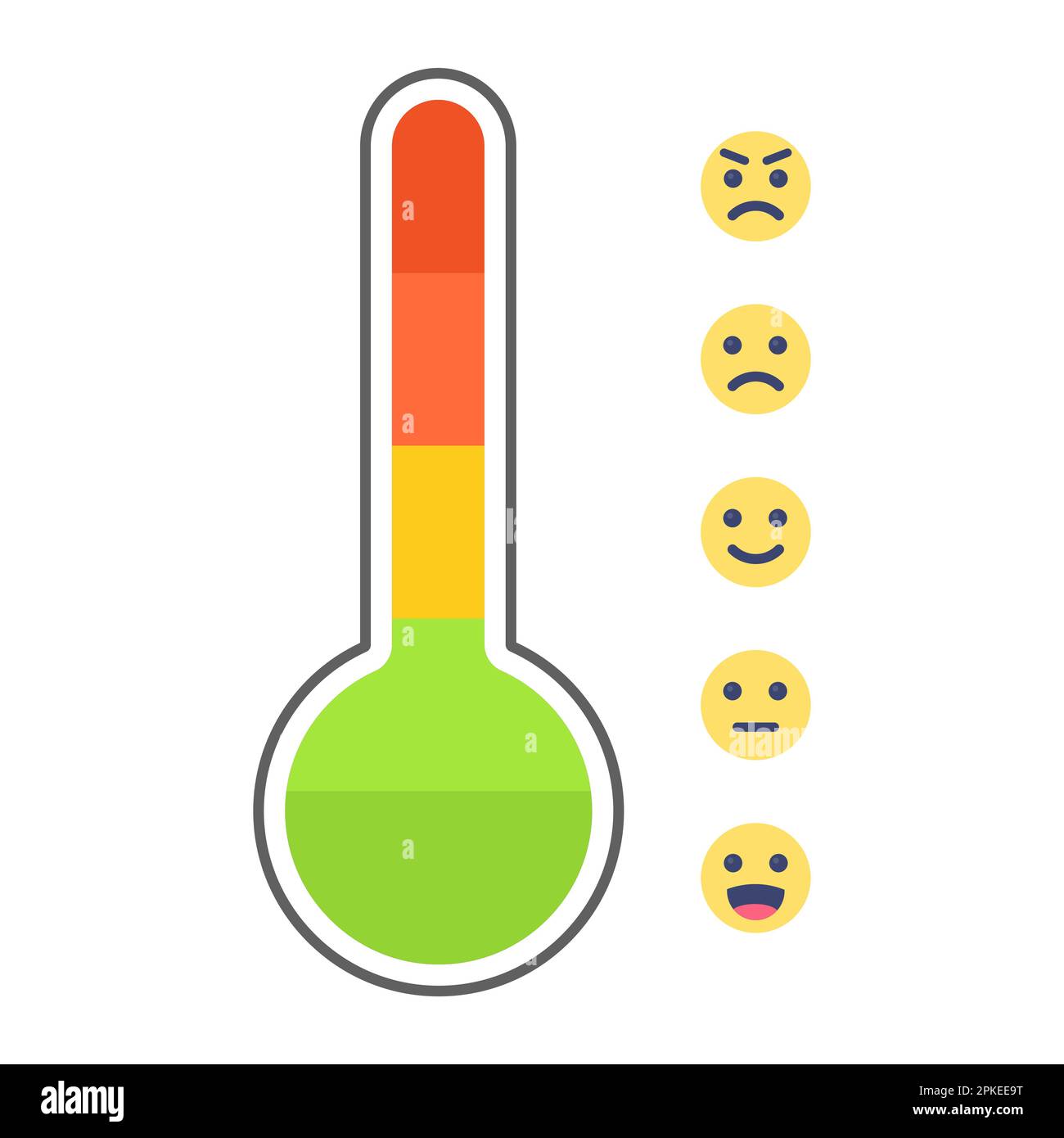 Mood meter smile icons concept Stock Vector