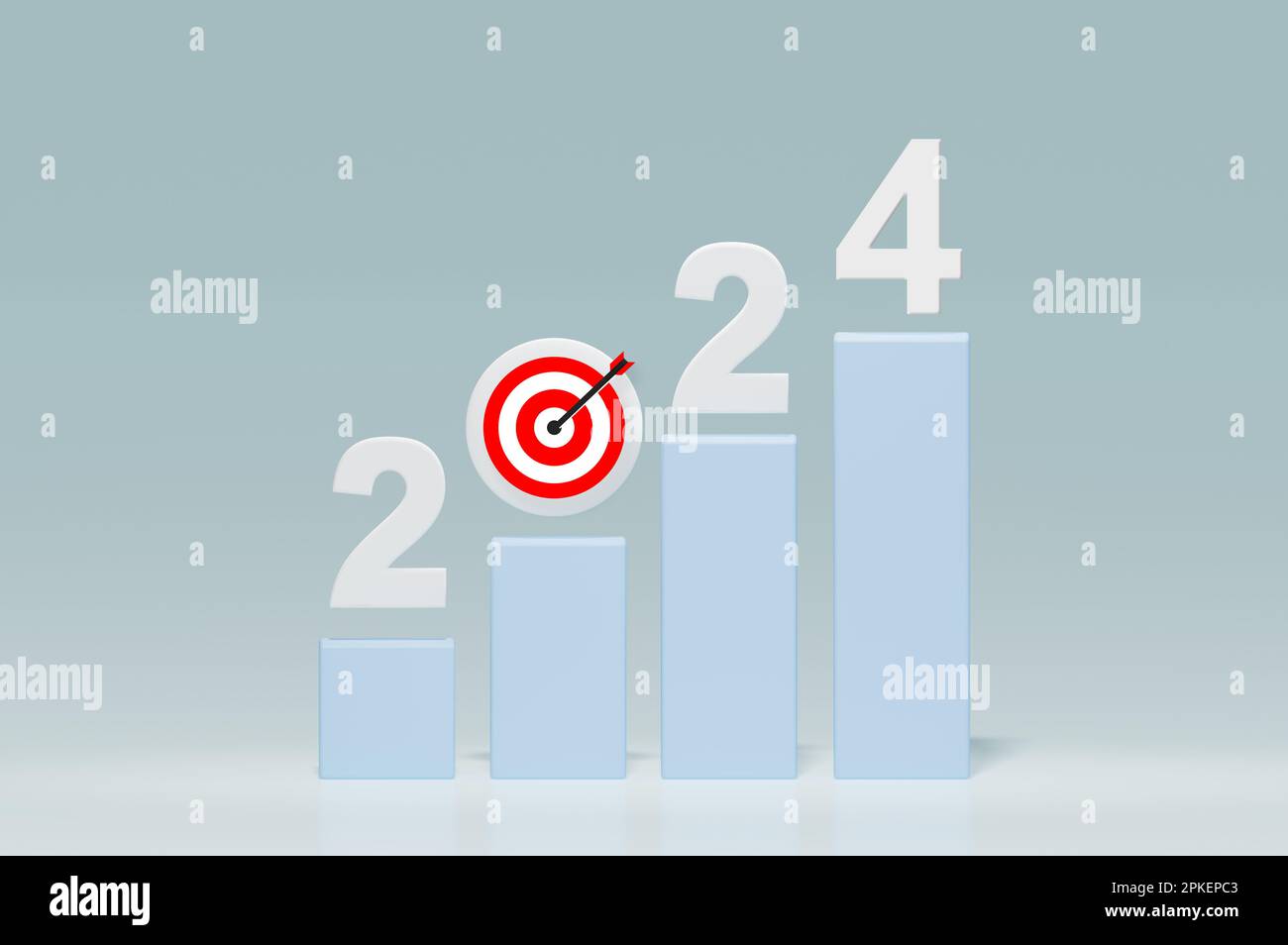Growth chart for 2024. plan for economic and financial growth in 2024