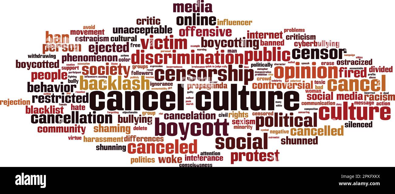 Cancel culture word cloud concept. Collage made of words about cancel