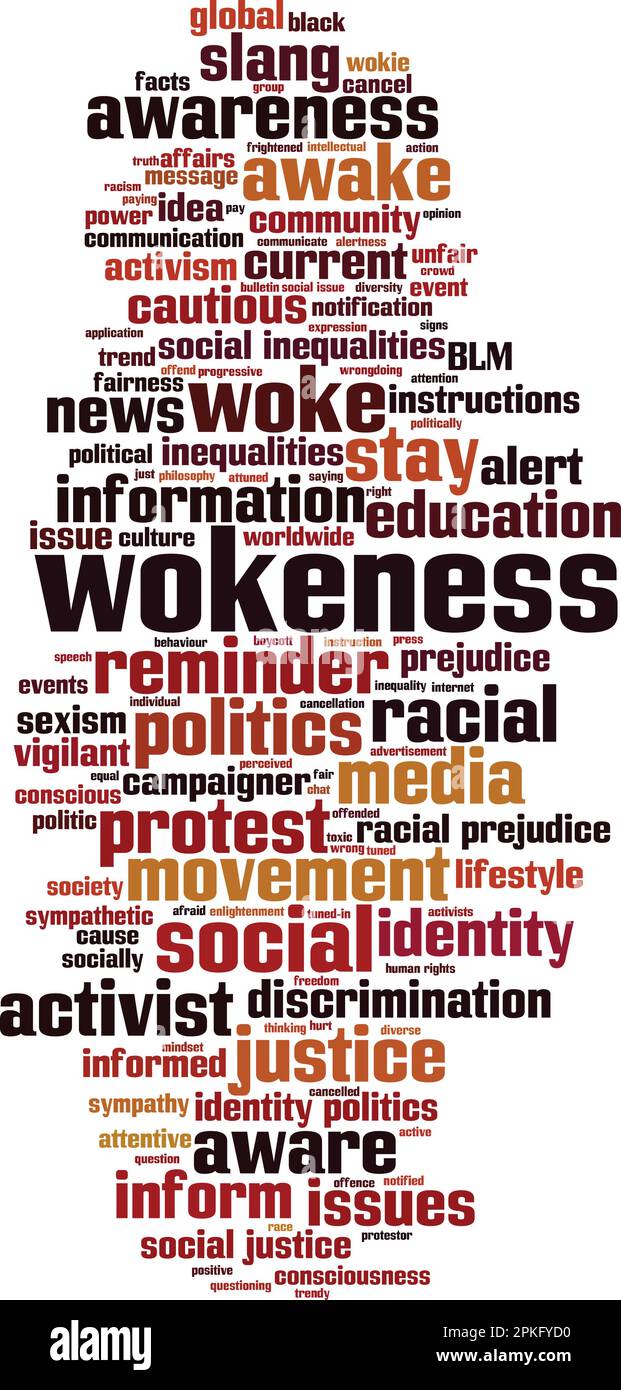 Wokeness word cloud concept. Collage made of words about wokeness. Vector illustration Stock Vector