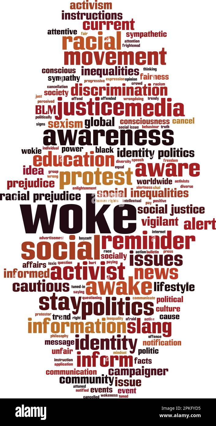 Woke word cloud concept. Collage made of words about woke. Vector illustration Stock Vector