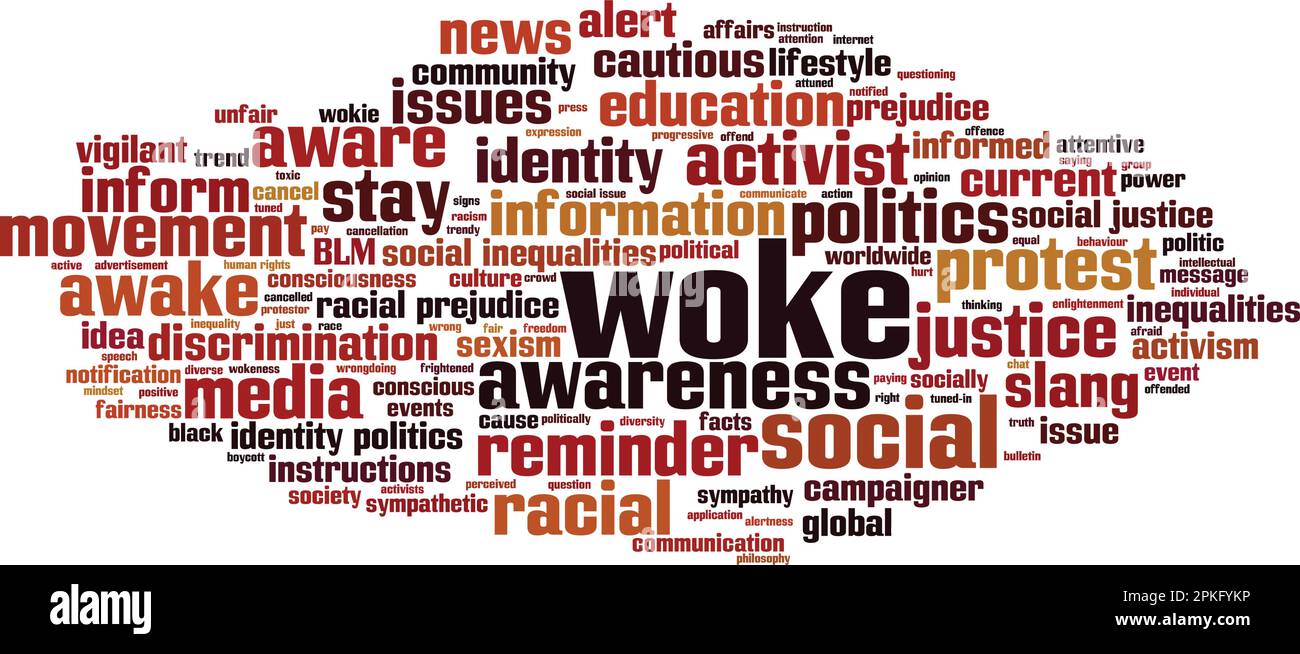 Woke word cloud concept. Collage made of words about woke. Vector illustration Stock Vector