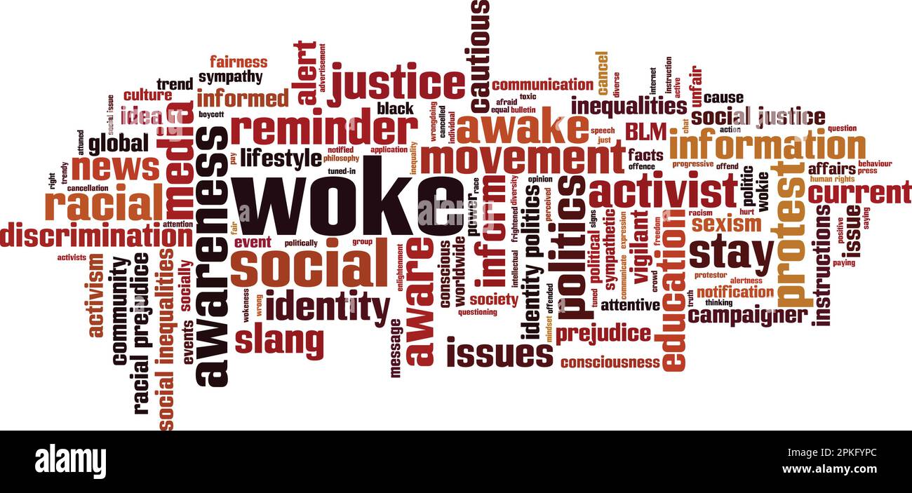 Woke word cloud concept. Collage made of words about woke. Vector illustration Stock Vector