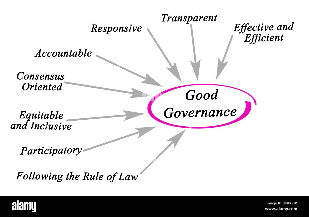 Good governance hi-res stock photography and images - Alamy