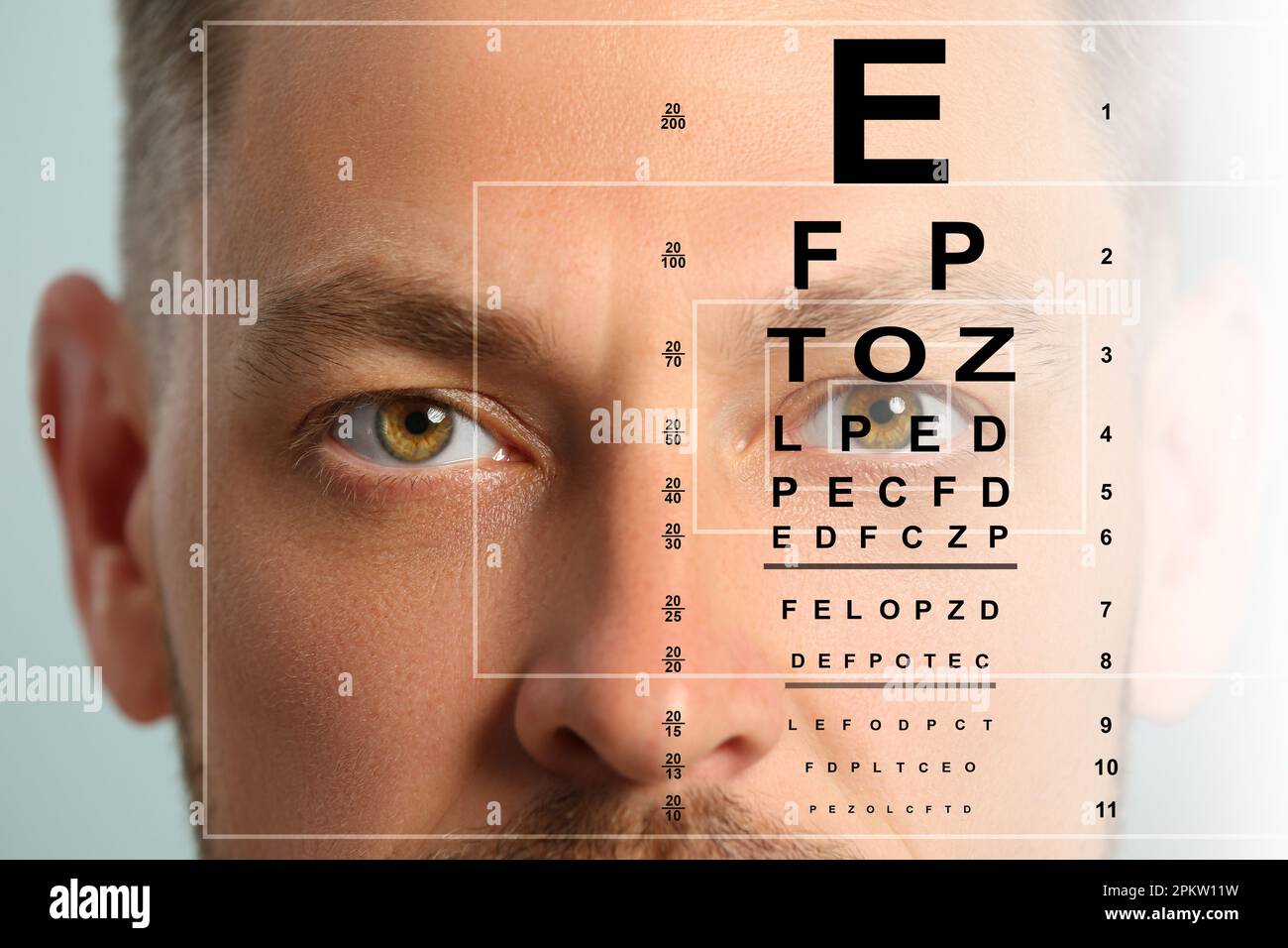 Eye chart chart used measure hi-res stock photography and images - Alamy