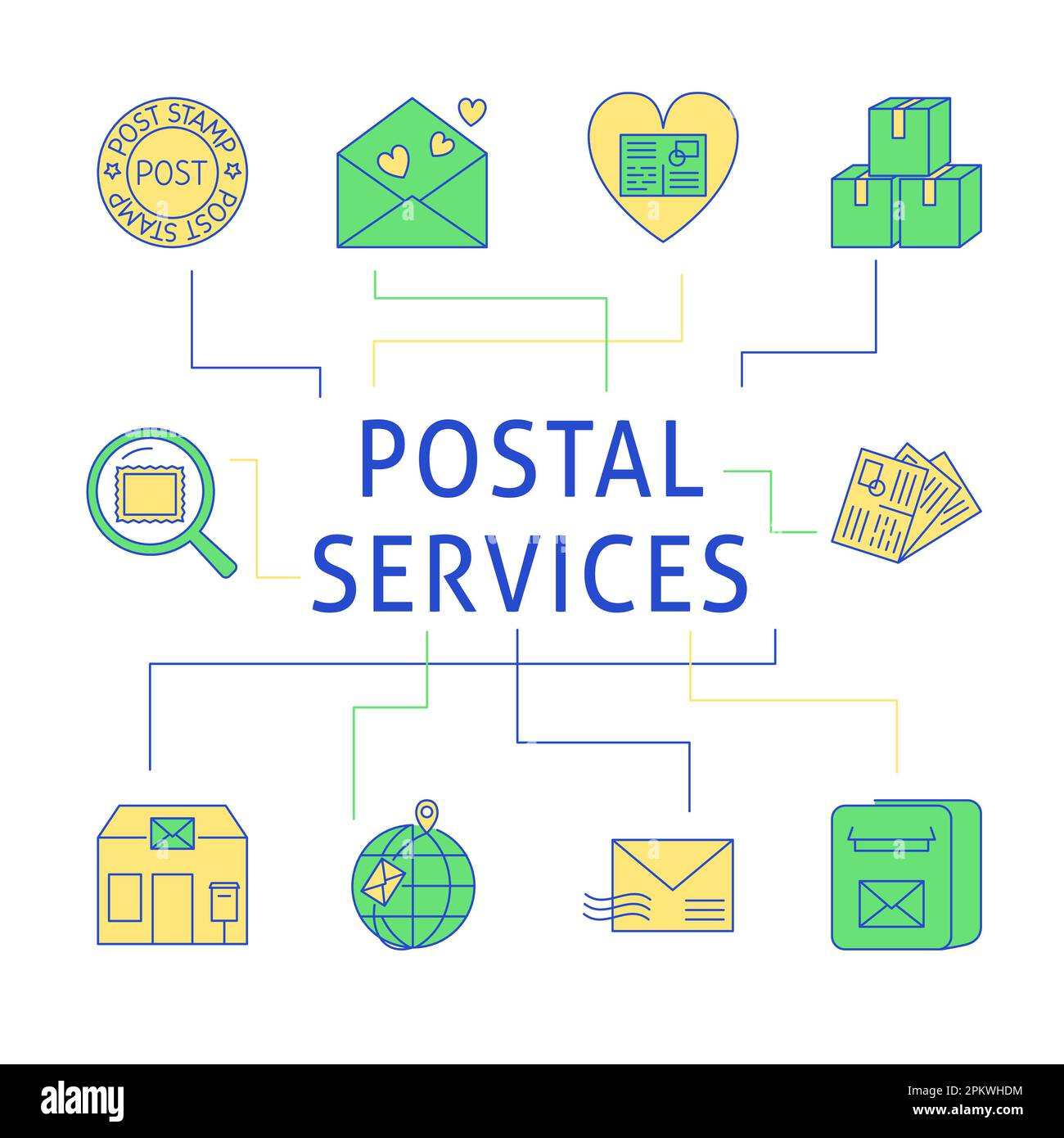 Postal services banner in colored line style with mail and package