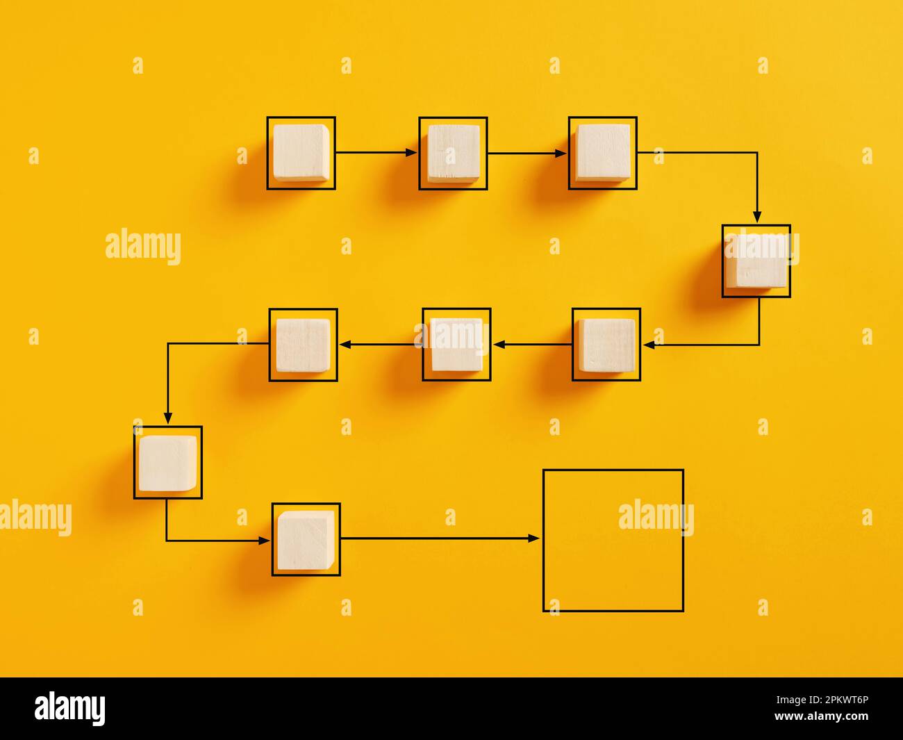 Business workflow and process automation flowchart. Wooden cube blocks representing work process management on yellow background Stock Photo