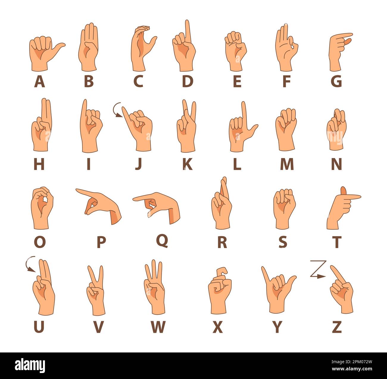 Hands showing sign language alphabet vector illustrations set Stock Vector Image & Art Alamy