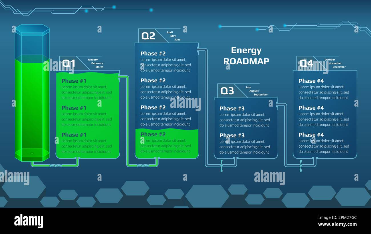 Horizontal roadmap for game project with energy tank and quarters connected by pipes with taps