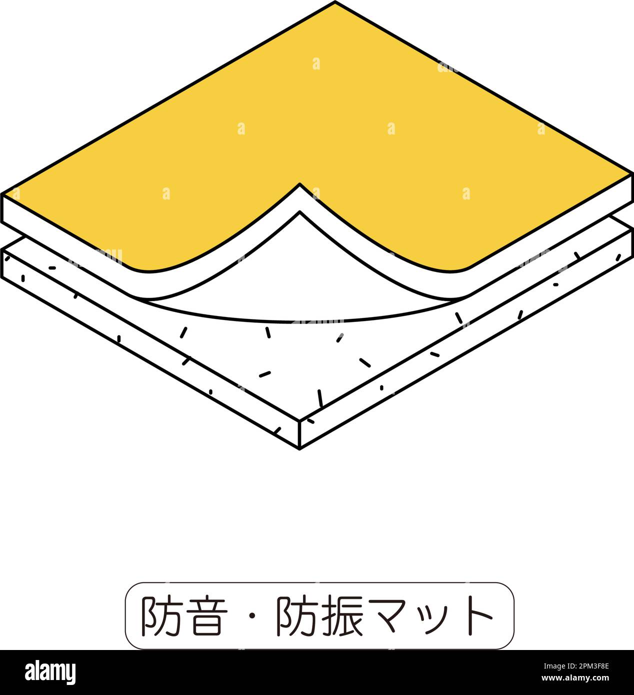 Anti vibration properties Stock Vector Images Alamy