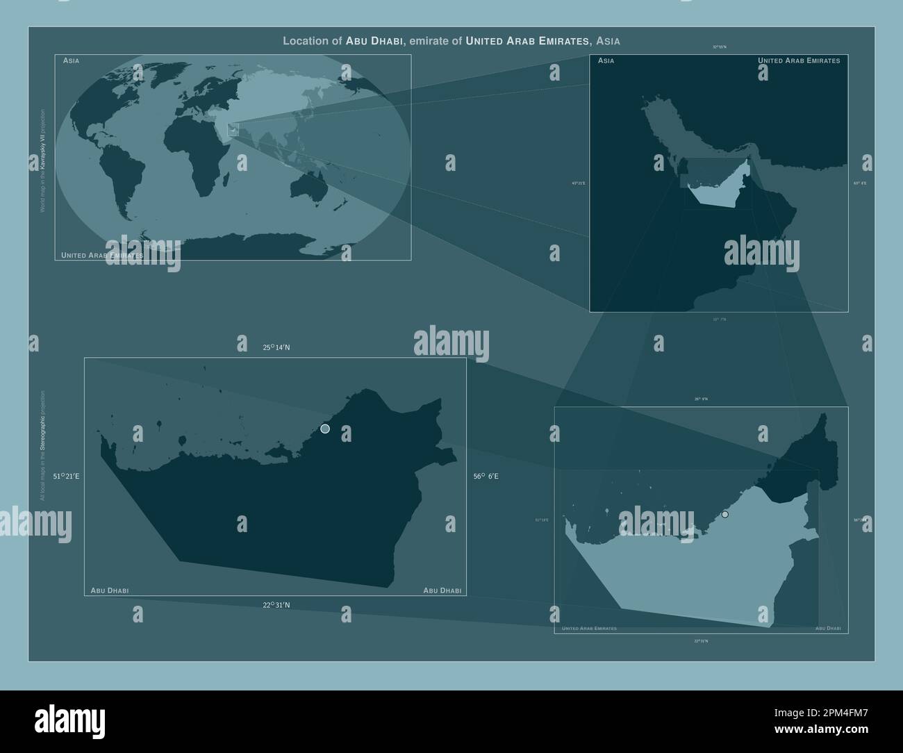 Abu Dhabi, emirate of United Arab Emirates. Diagram showing the