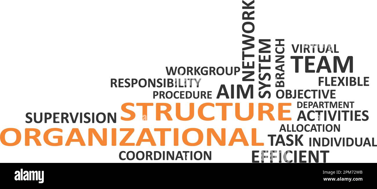 word cloud - organizational structure Stock Vector Image & Art - Alamy