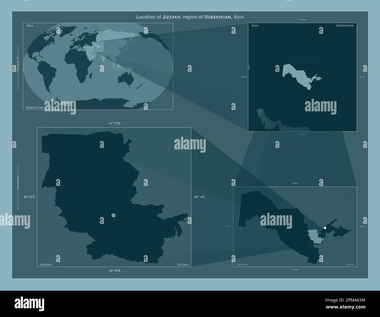 Jizzakh, region of Uzbekistan. Diagram showing the location of the ...