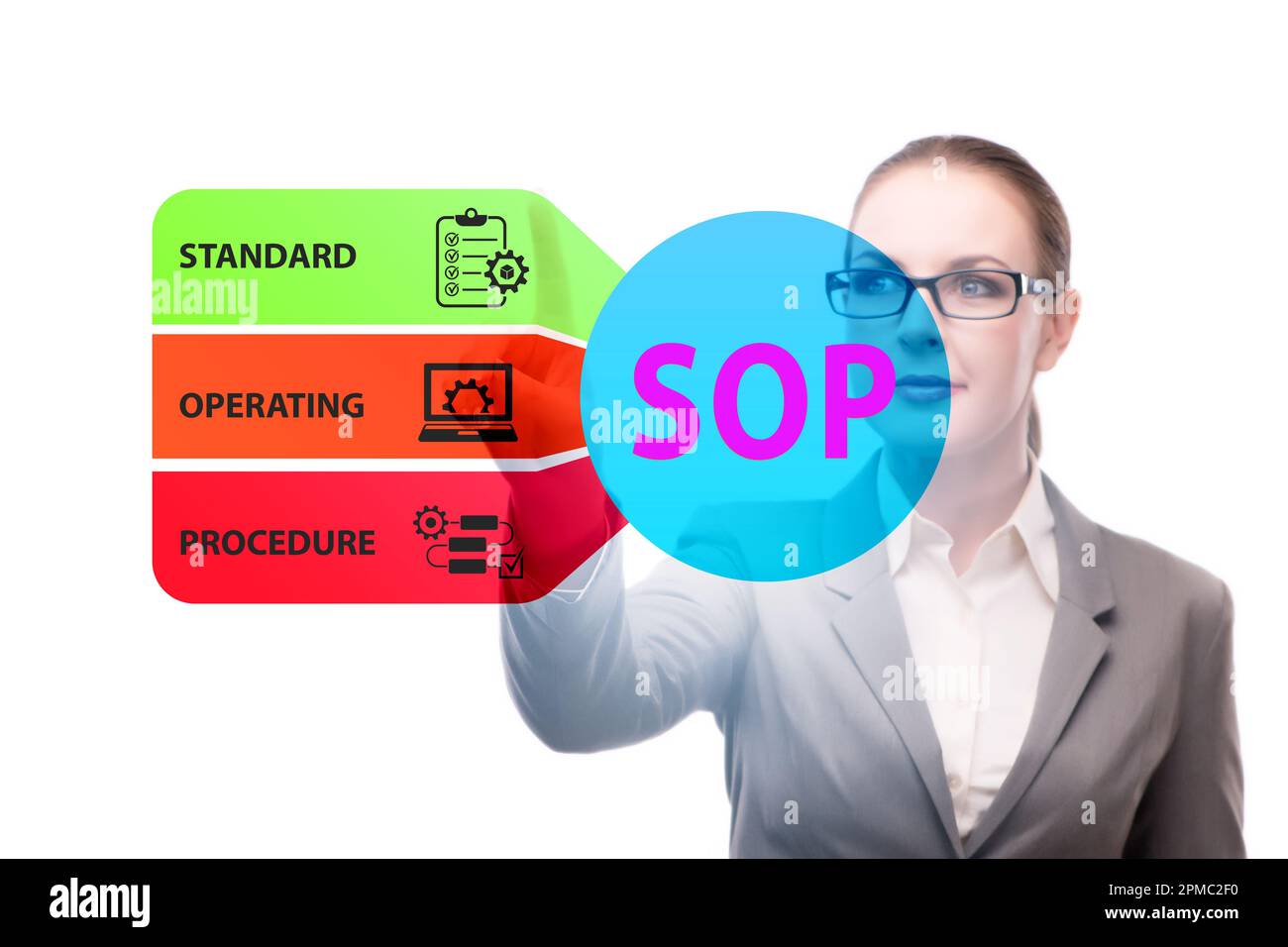 Standard operating procedure Cut Out Stock Images & Pictures - Alamy