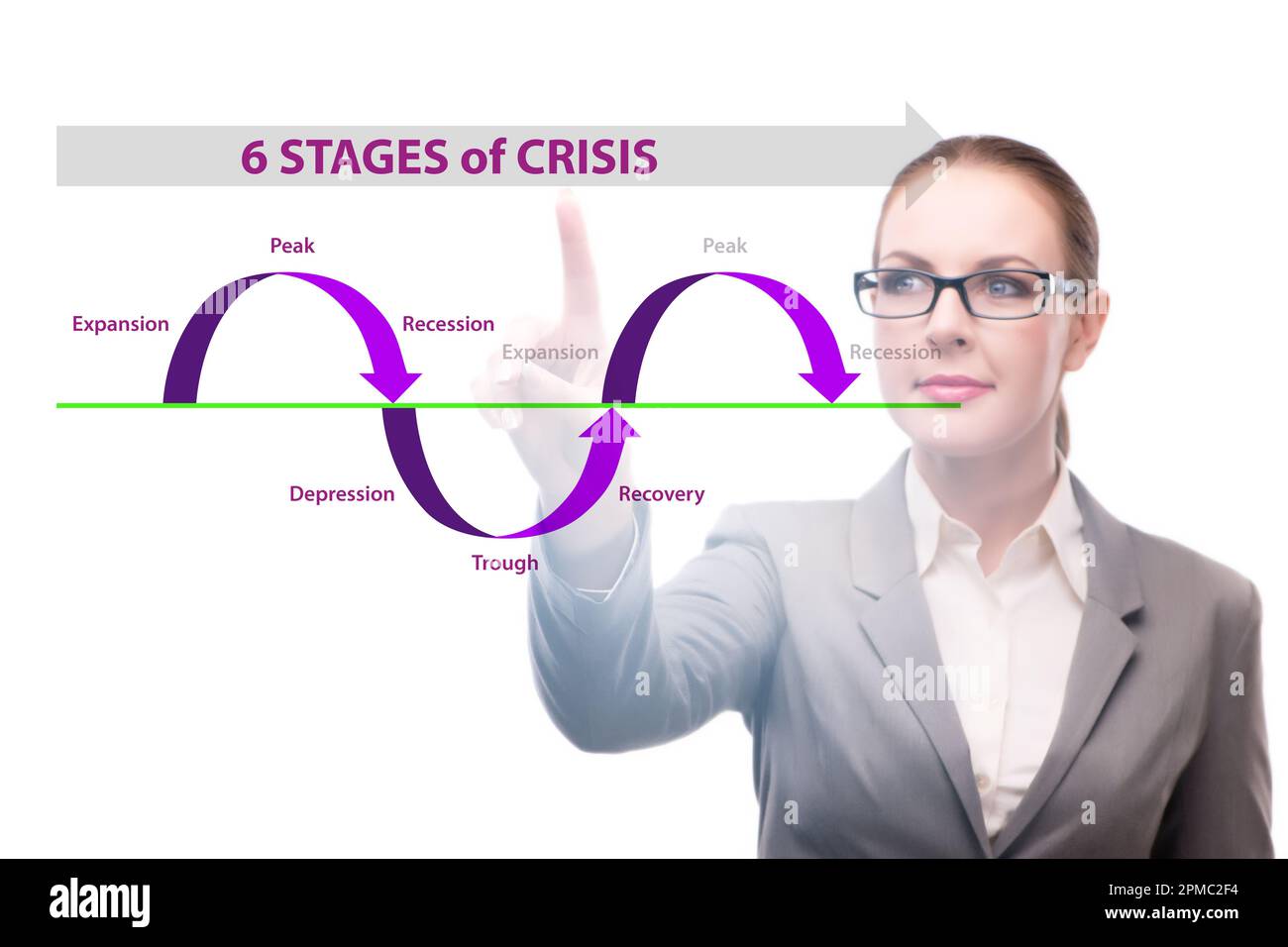 Illustration of six stages of the crisis Stock Photo - Alamy