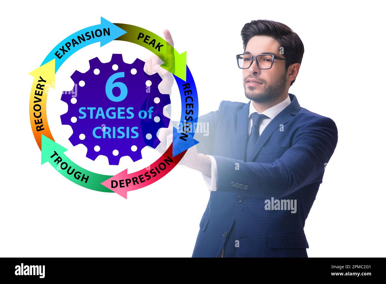 Illustration of the six stages of crisis Stock Photo - Alamy