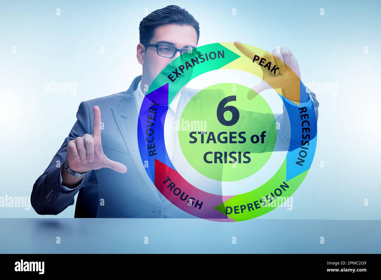 Illustration of the six stages of crisis Stock Photo - Alamy