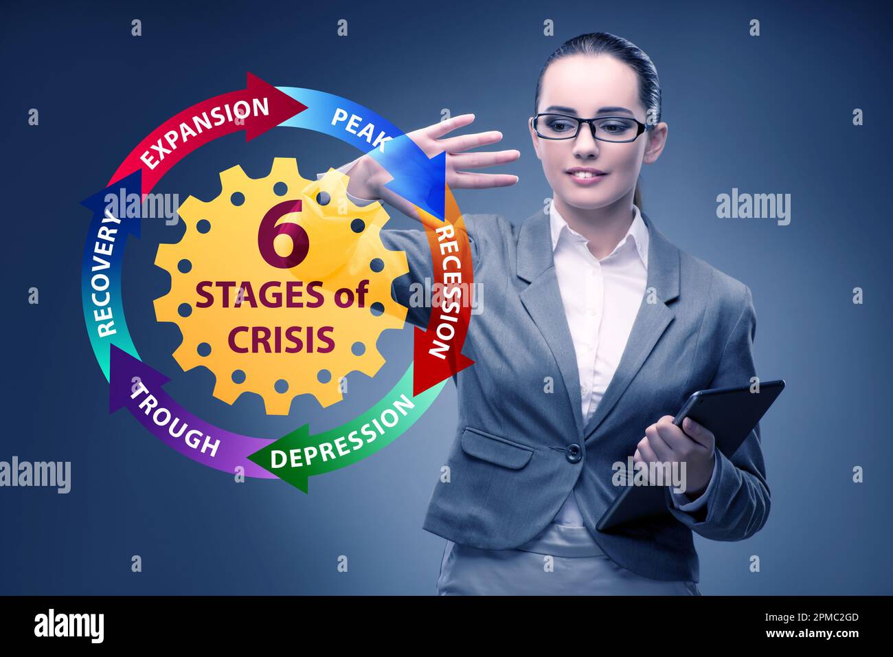 Illustration of the six stages of crisis Stock Photo - Alamy