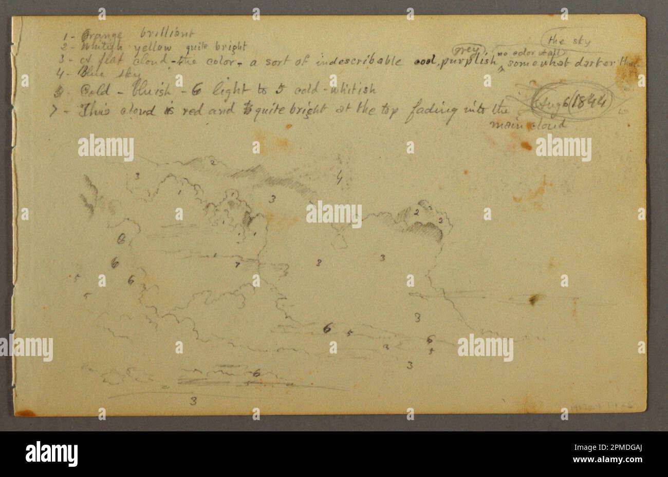 Drawing, Cloud Study; Frederic Edwin Church (American, 1826–1900); USA; graphite on buff paper; 11.9 x 18.8 cm (4 11/16 x 7 3/8 in.) Stock Photo