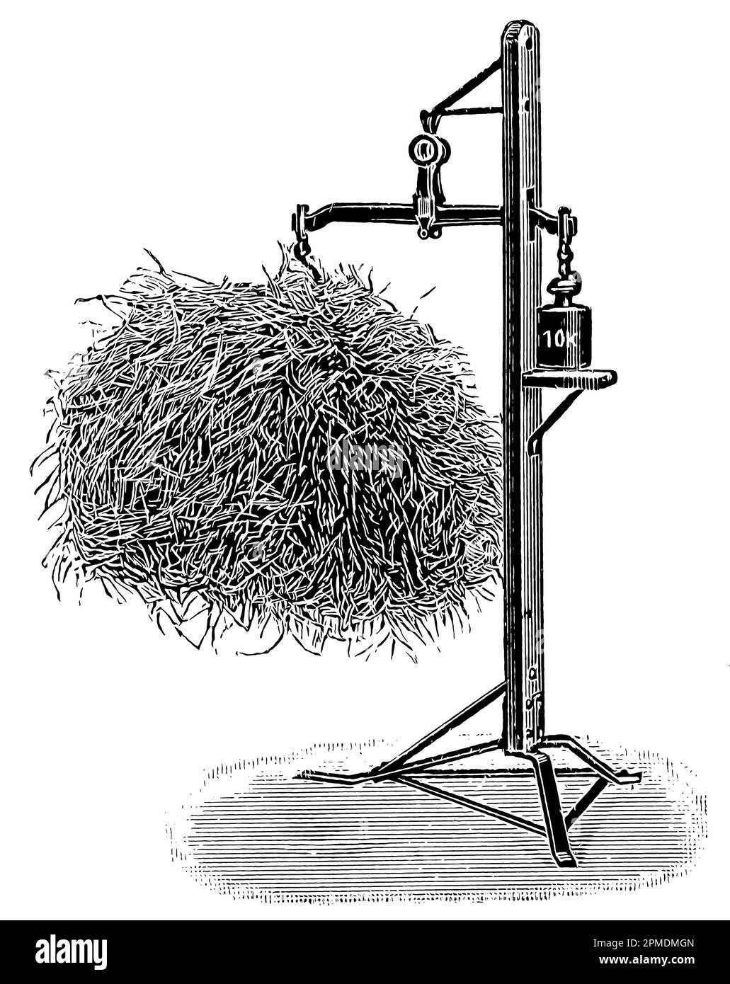 Scale engineering Black and White Stock Photos & Images Alamy