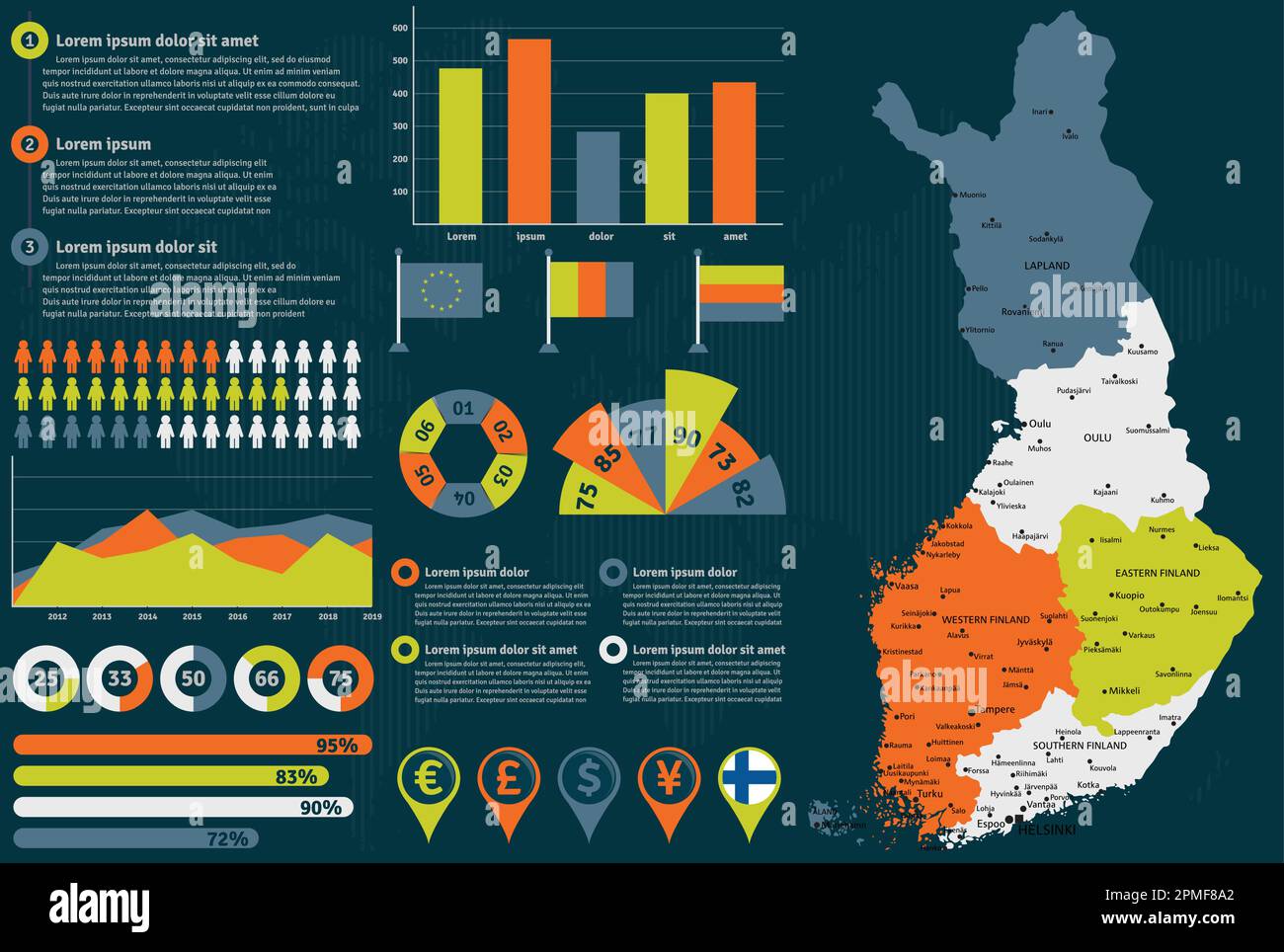 Detailed Finland map with infographic elements. Vector illustration