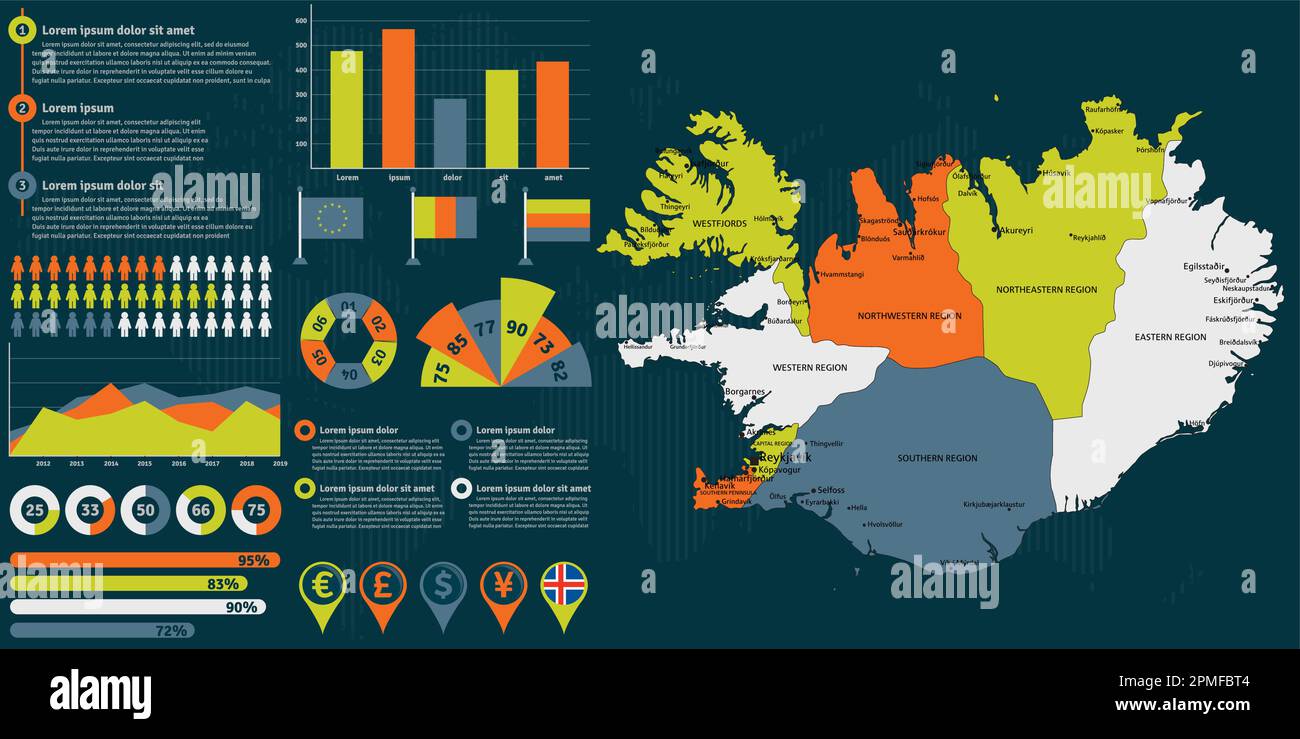 Detailed Iceland Map With Infographic Elements Vector Illustration Detailed Iceland Map With Infographic Elements Vector Illustration 2PMFBT4