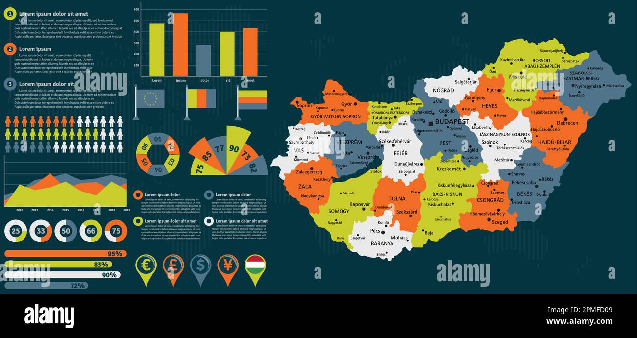 Detailed Hungary map with infographic elements. Vector illustration ...