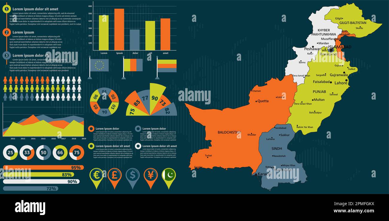 Detailed Pakistan map with infographic elements. Vector illustration. Stock Vector
