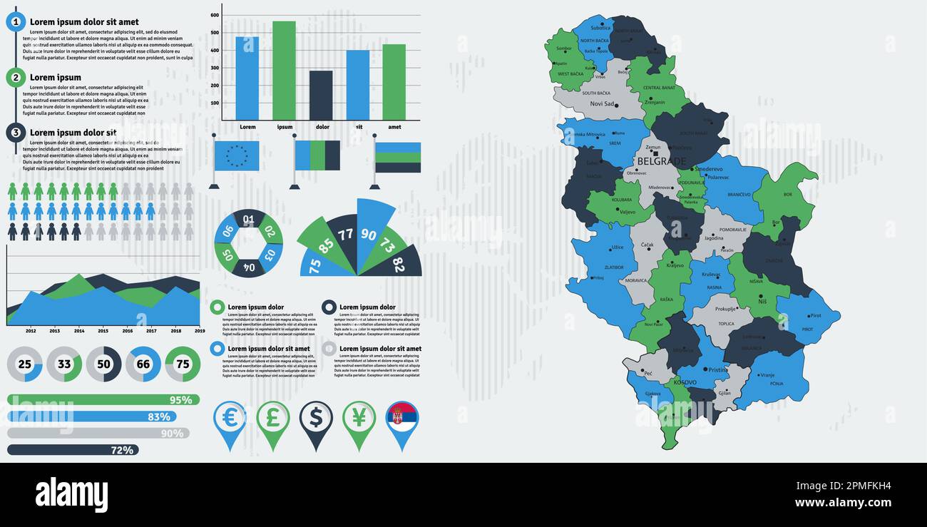 Detailed Serbia map with infographic elements. Vector illustration Stock Vector