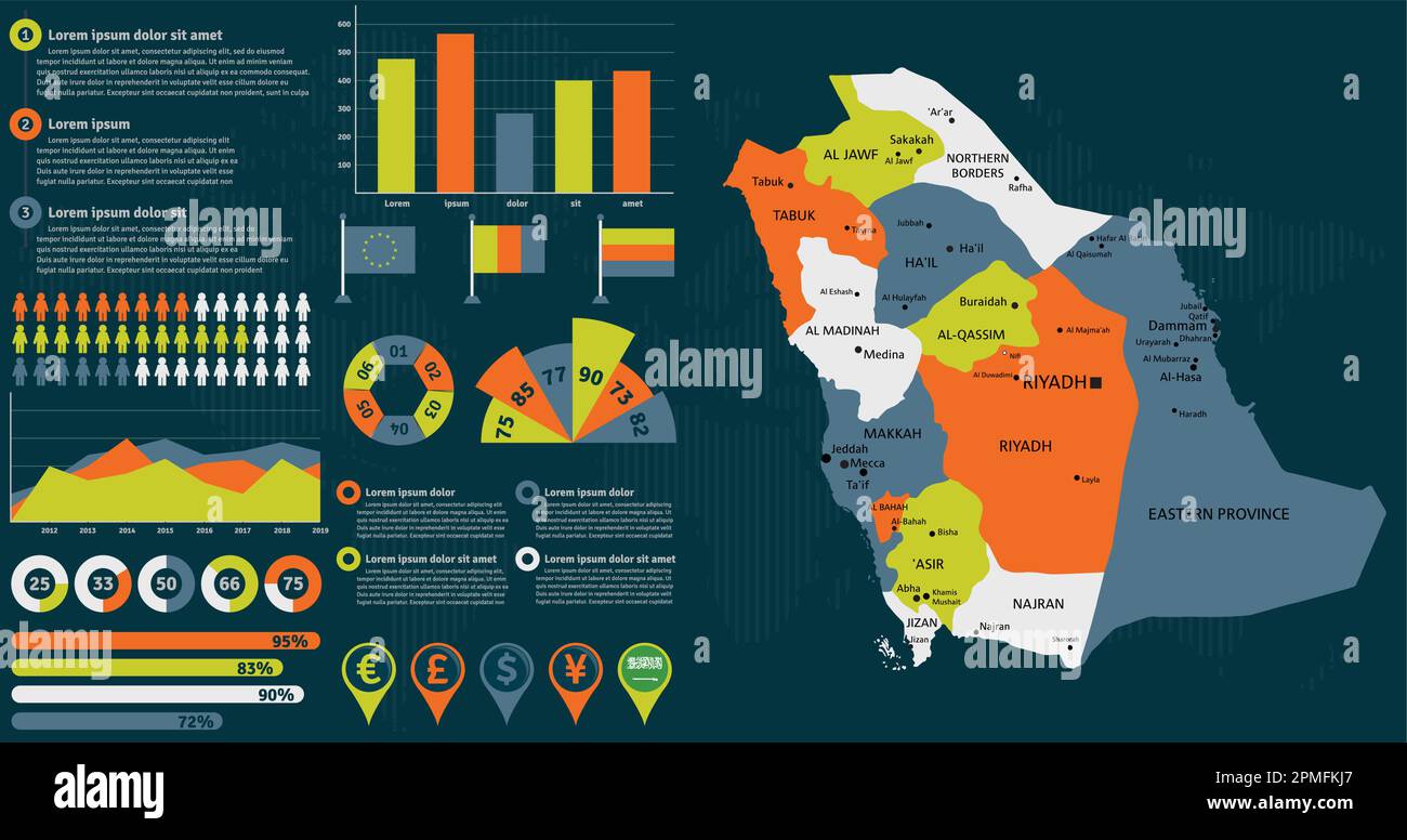 Detailed Saudi Arabia map with infographic elements. Vector illustration. Stock Vector