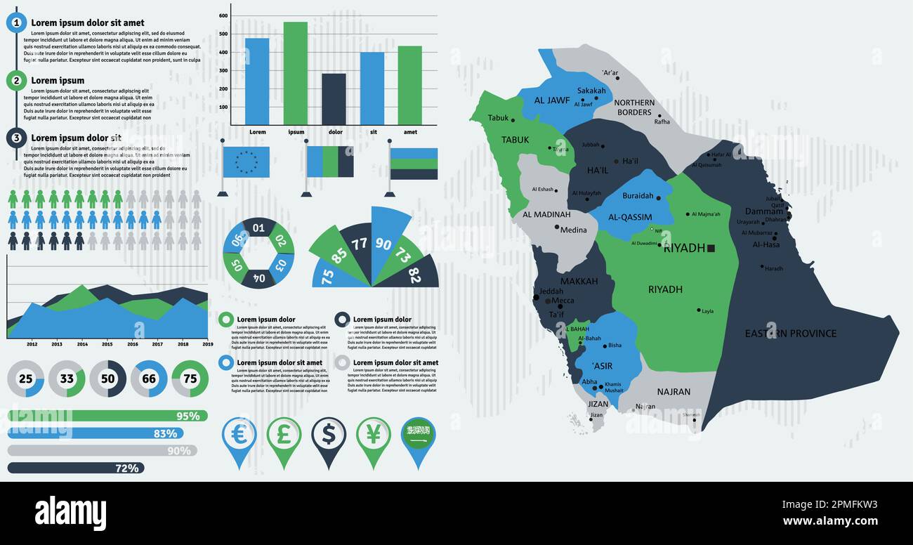 Detailed Saudi Arabia map with infographic elements. Vector illustration. Stock Vector