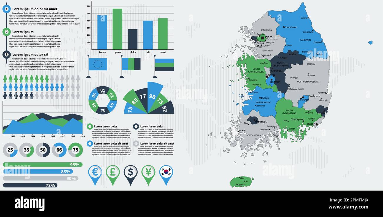 Detailed South Korea map with infographic elements. Vector illustration. Stock Vector