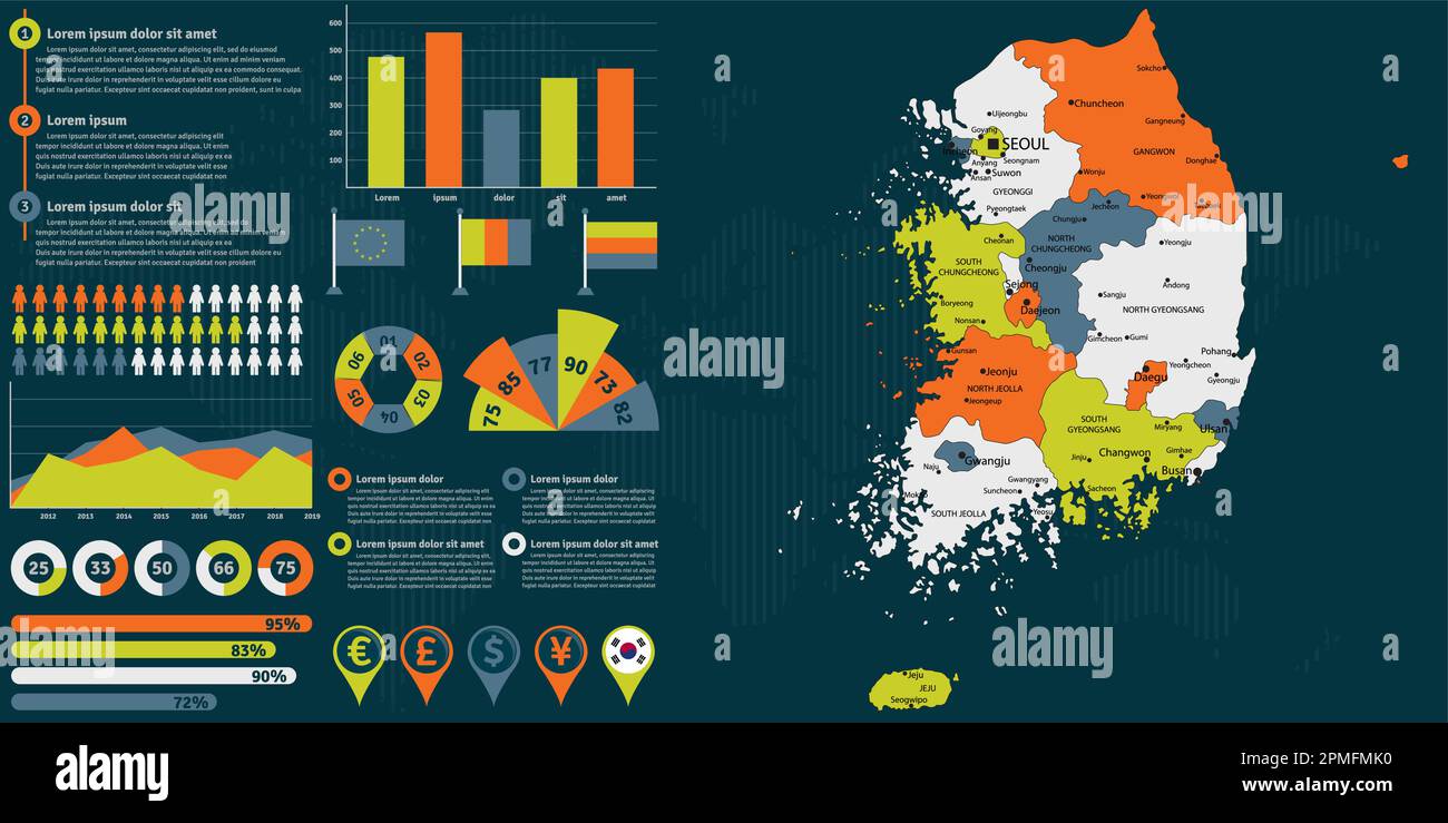 Detailed South Korea map with infographic elements. Vector illustration. Stock Vector