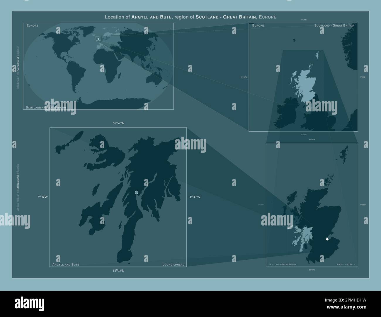 Argyll and Bute, region of Scotland Great Britain. Diagram showing