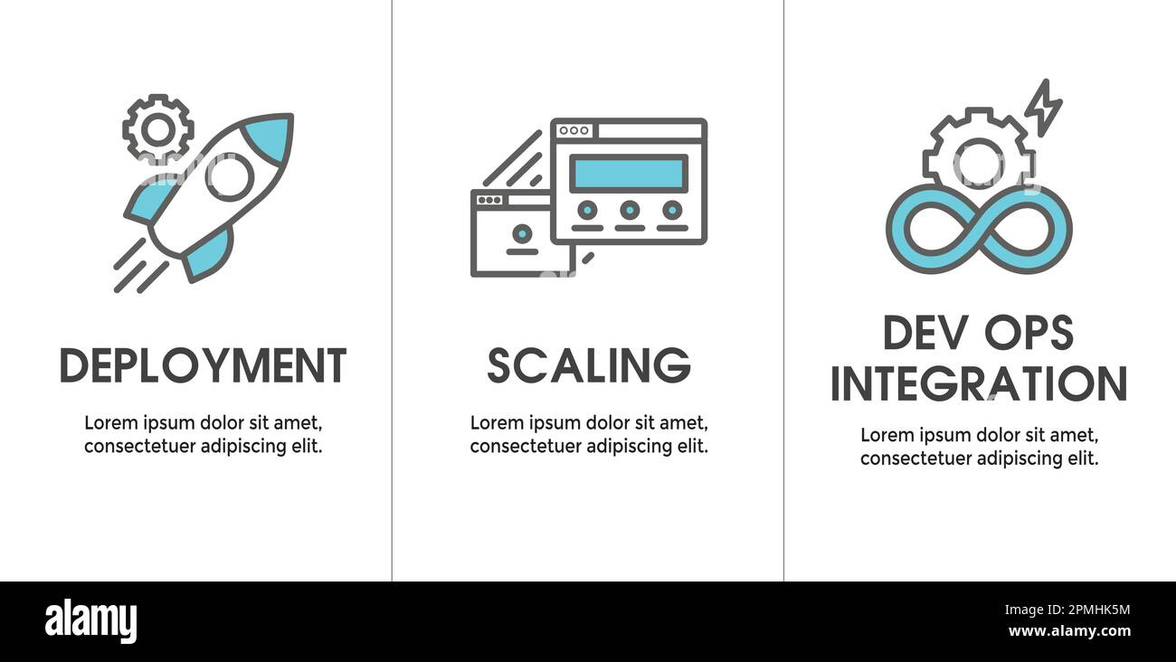 Kubernetes Development -Environment Icon Set with Web Header Banner ...