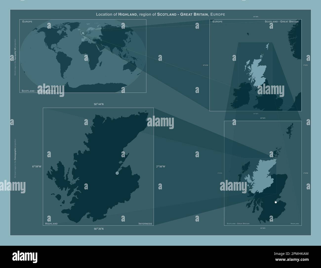 Highland, region of Scotland Great Britain. Diagram showing the