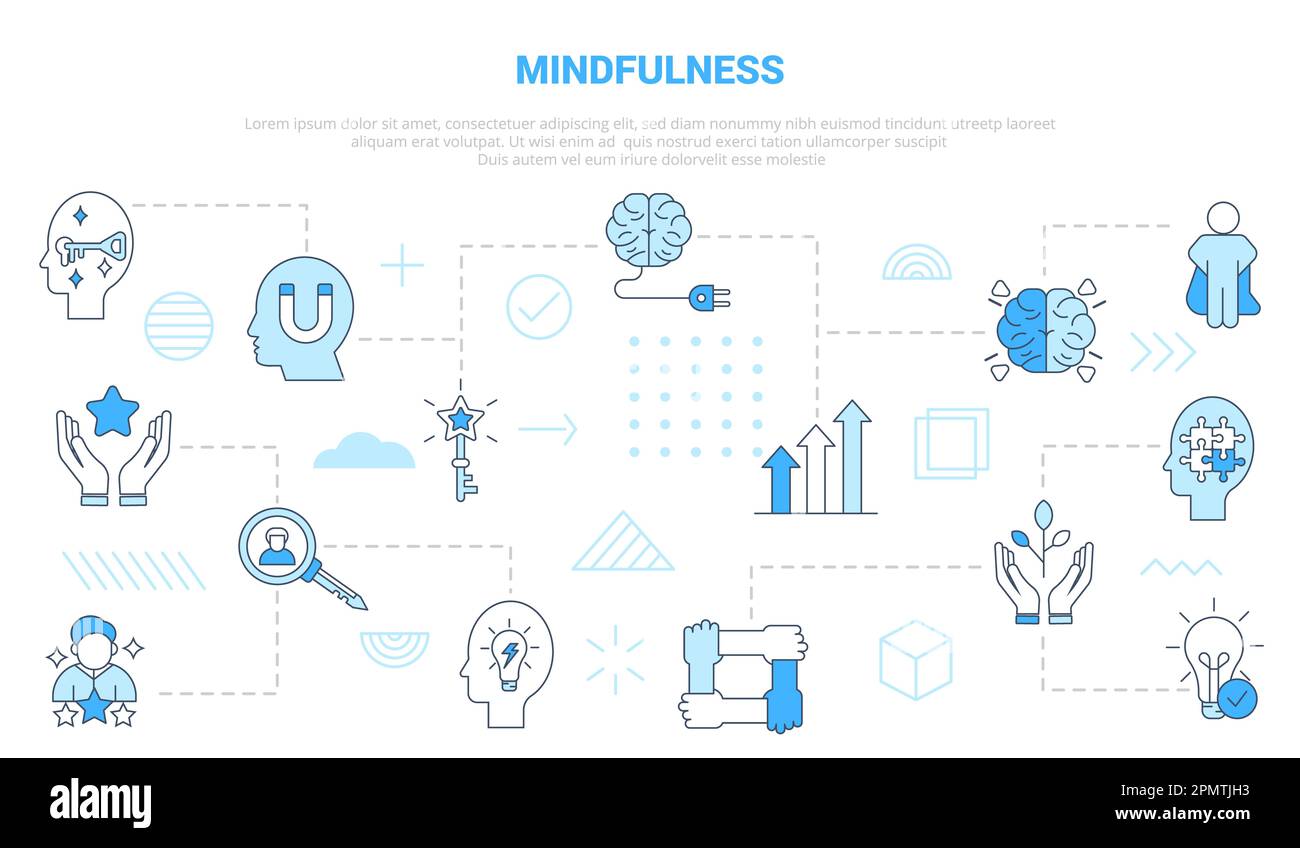 mindfulness concept with icon set template banner with modern blue ...