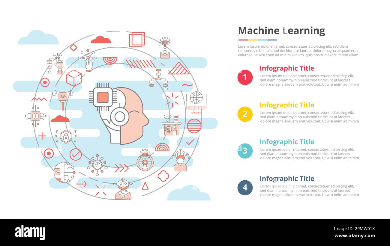 machine learning concept for infographic template banner with four point list information vector Stock Photo