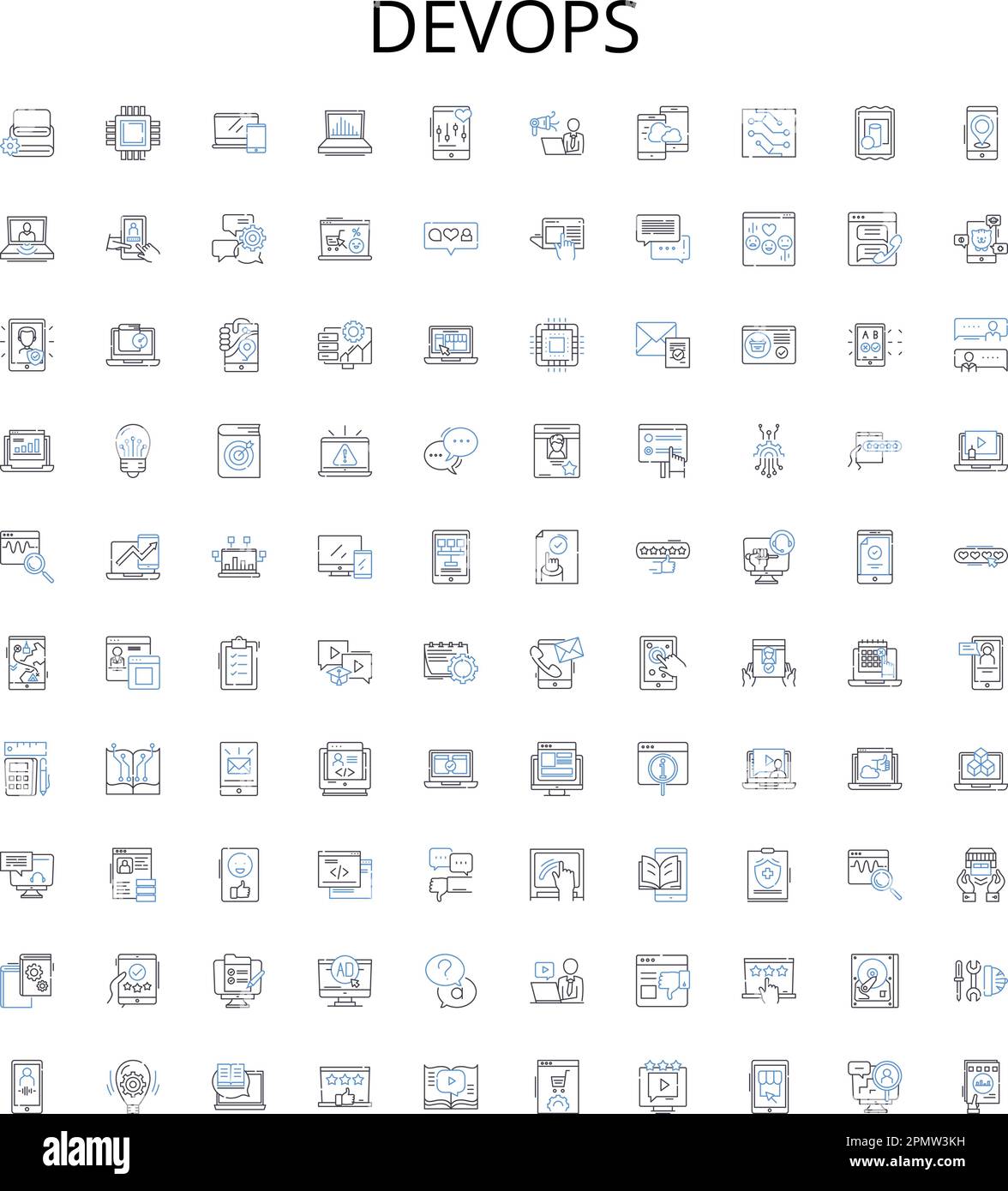 DevOps outline icons collection. automation, collaboration, agile, tools, cloud, CI/CD, deployment vector illustration set. DevSecOps Stock Vector