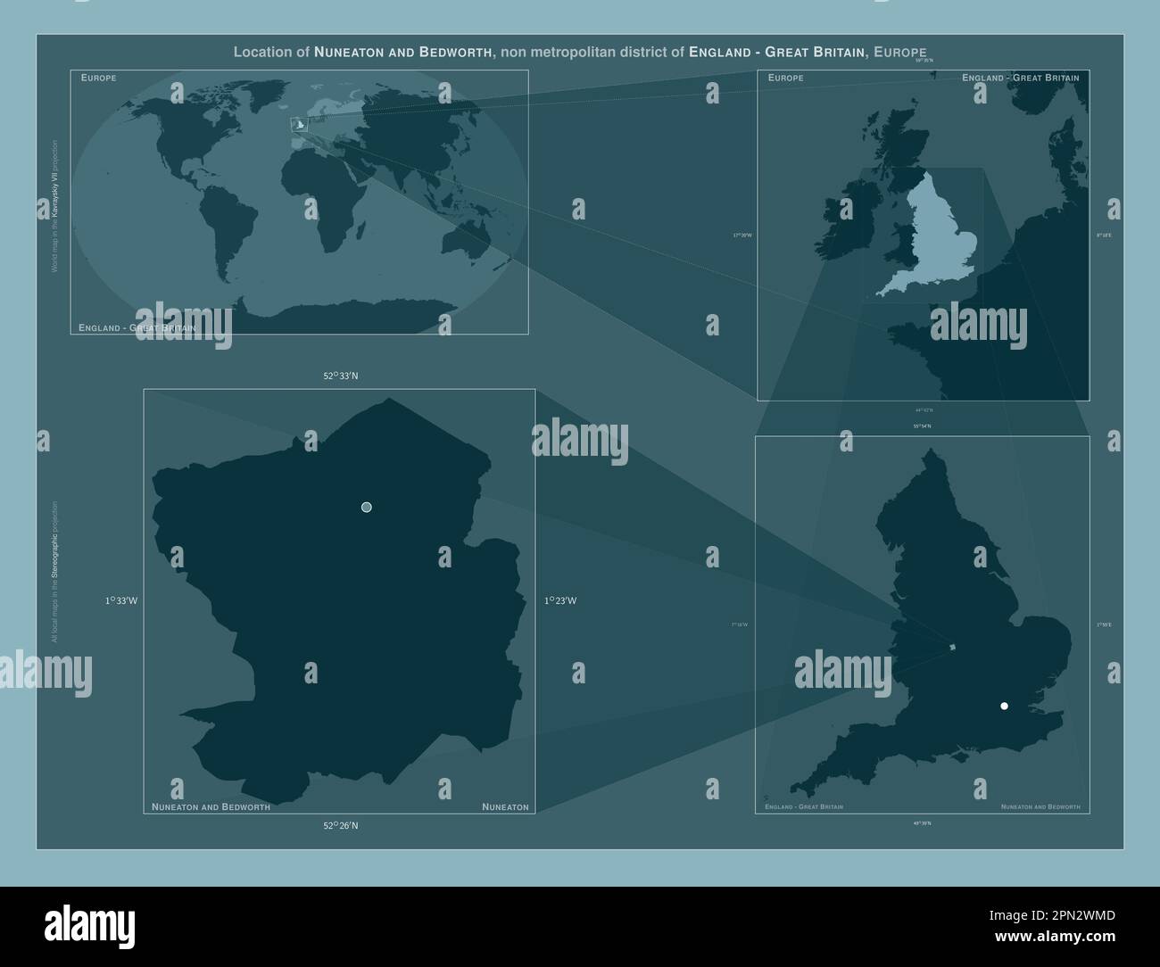 Nuneaton and Bedworth, non metropolitan district of England Great
