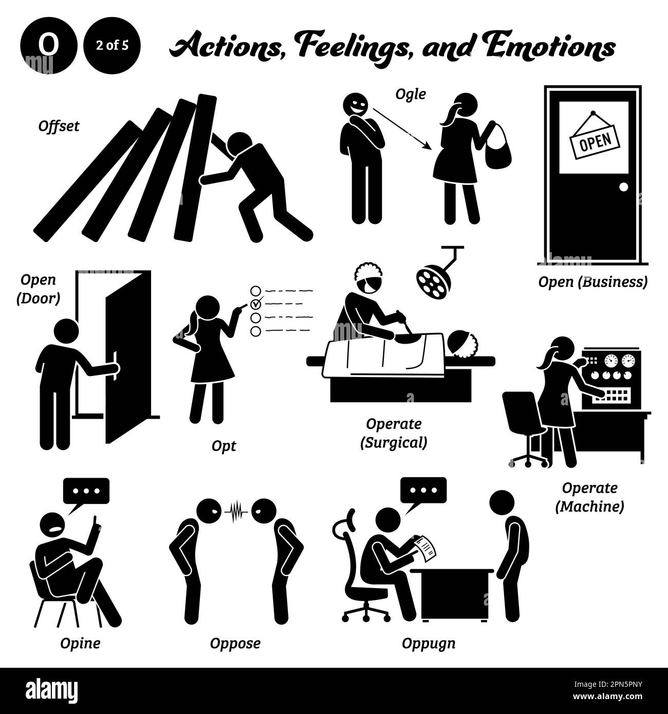 Stick figure human people man action, feelings, and emotions icons alphabet O. Offset, ogle, open, business, door, opt, operate, surgical, machine, op Stock Vector
