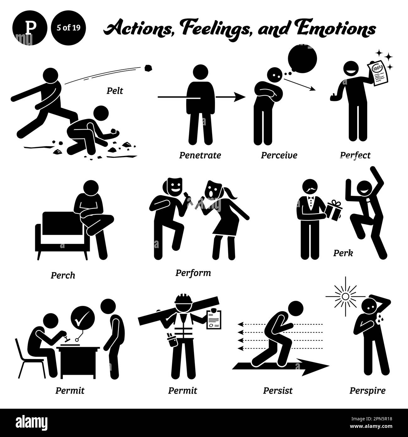 Stick figure human people man action, feelings, and emotions icons alphabet P. Pelt, penetrate, perceive, perfect, perch, perform, perk, permit, persi Stock Vector