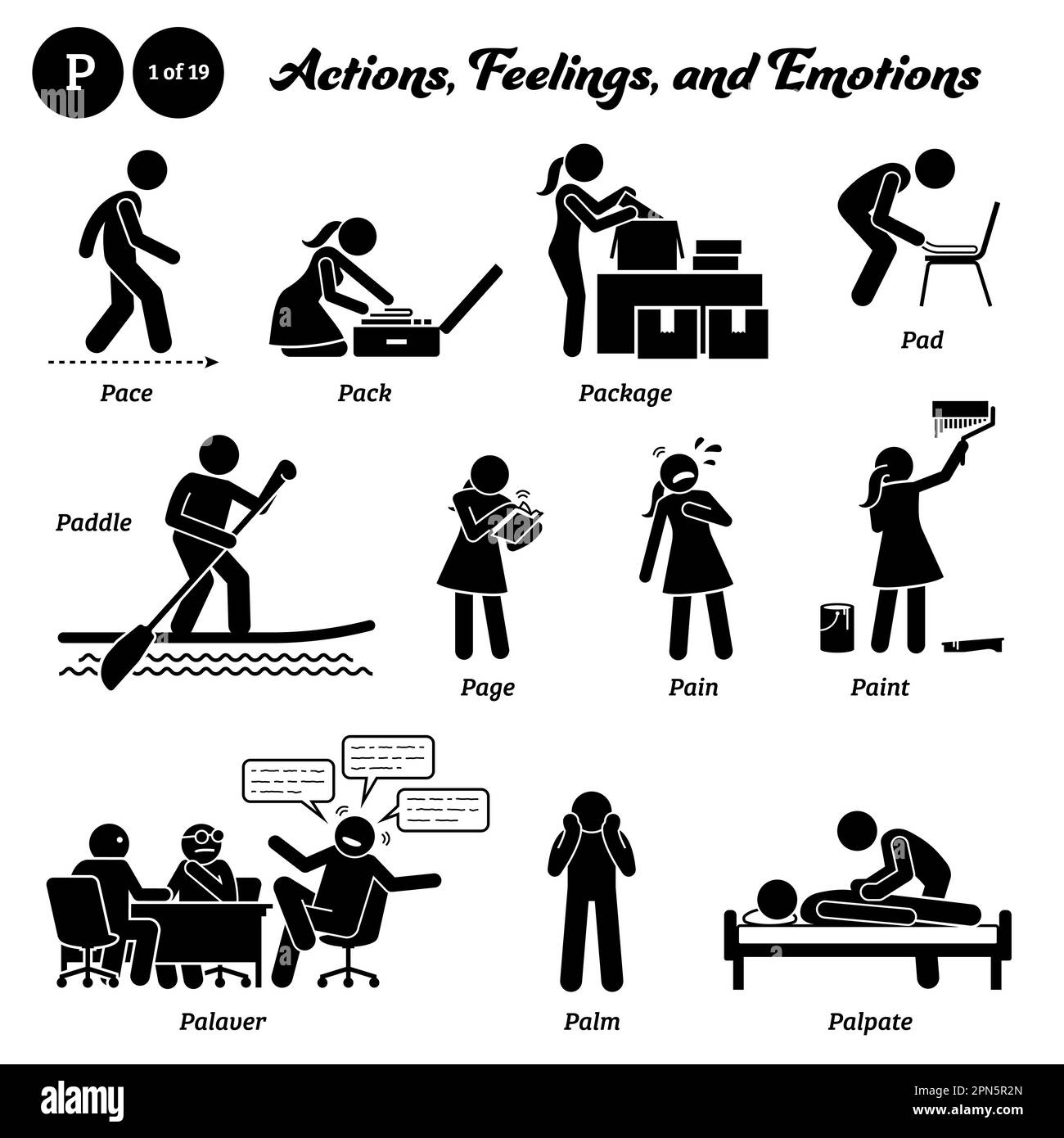 Stick figure human people man action, feelings, and emotions icons alphabet P. Pace, pack, package, pad, paddle, page, pain, paint, palaver, palm, and Stock Vector