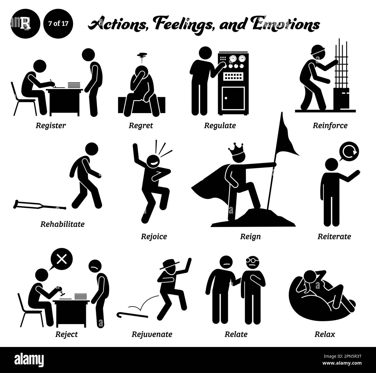 Stick figure human people man action, feelings, and emotions icons alphabet R. Register, regret, regulate, reinforce, rehabilitate, rejoice, reign, re Stock Vector